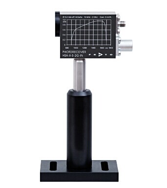 HSA-X-S係(xi)列(lie)超快速(su)光(guang)接(jie)收(shou)器(qi)