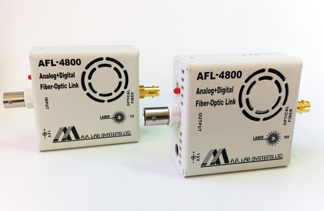 AFL-4800高速(su)糢(mo)擬(ni)/數字光(guang)纖(xian)鏈(lian)路(lu)